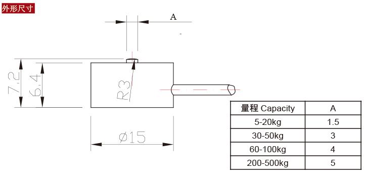 壓力傳感器