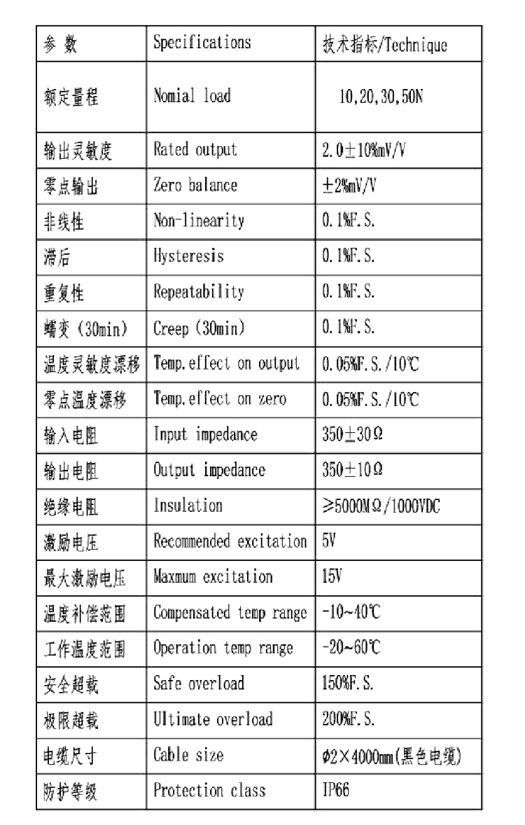 斯巴拓SBT641A小型微型壓力傳感器高精度圓柱形測力感應器變送器詳情4.jpg