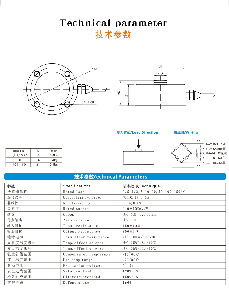 稱重傳感器-測力傳感器-拉壓力傳感器-微型傳感器-扭矩傳感器扭力